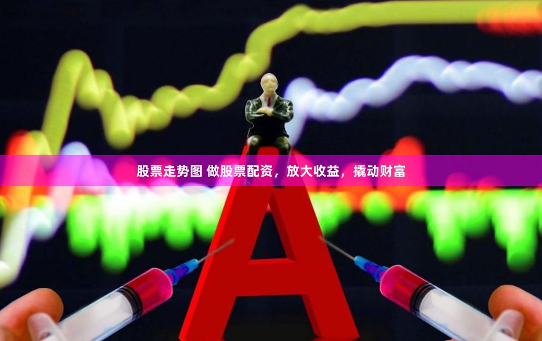 股票走势图 做股票配资，放大收益，撬动财富